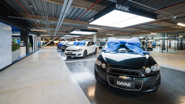 kavak faz promoção de 2.500 carros com valores 10% abaixo da tabela fipe