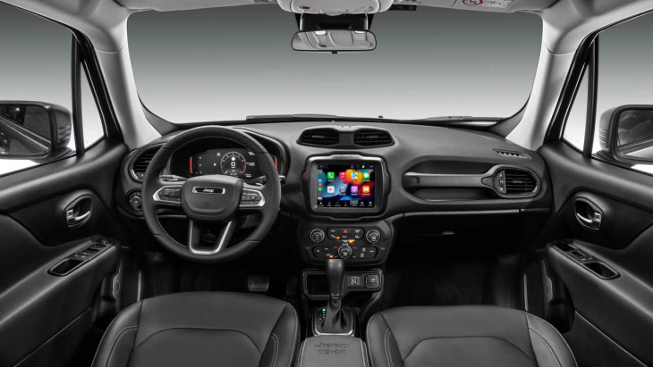 android, teste rápido: jeep renegade longitude 2022 ainda é a melhor opção da linha?
