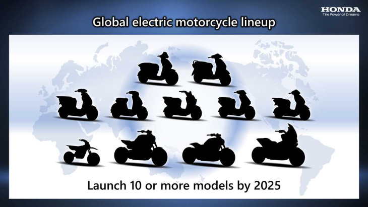 motos elétricas da honda: marca lançará 10 modelos até 2025