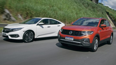 Comparativo: VW T-Cross Highline vs. Honda Civic