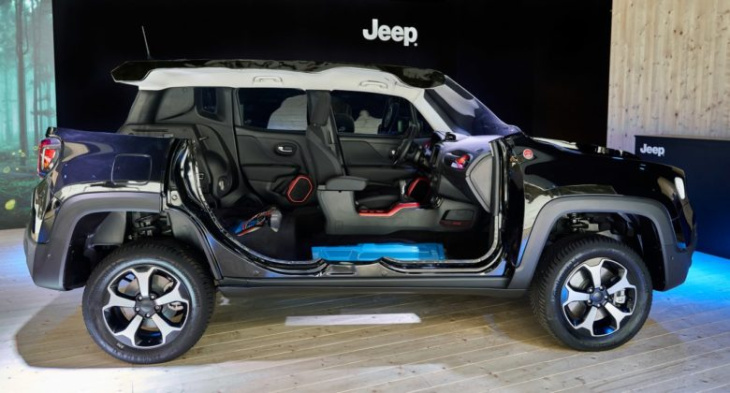 avaliação, avaliação: já aceleramos o incrível jeep renegade híbrido 4xe, que faz 45 km/l (mas será viável no brasil?)