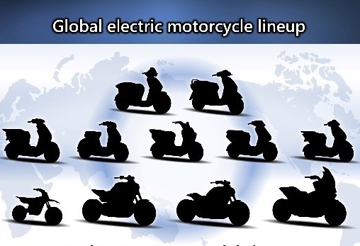 honda vai lançar 10 motocicletas elétricas até 2025