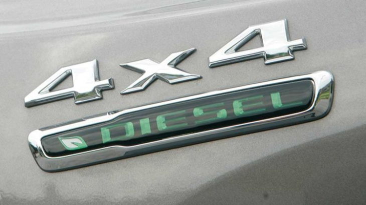 avaliação, avaliação: jeep renegade moab é diesel com preço de flex. vale a pena?