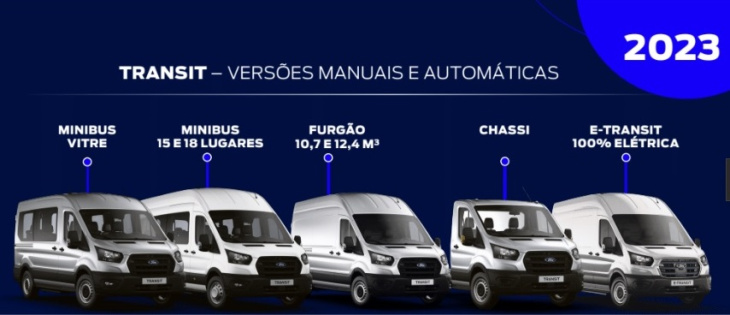 ford transit terá opções elétrica, automática e chassi no brasil