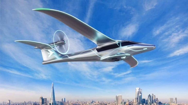 “carro voador” chega ao brasil em 2025 e promete revolucionar o setor aéreo