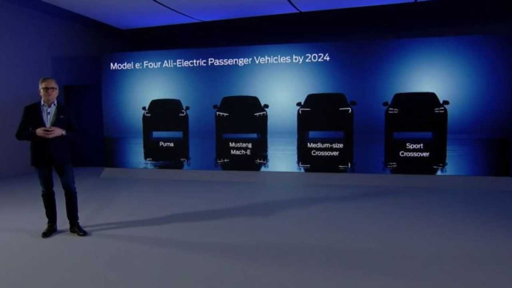 suv elétrico da ford com plataforma vw será revelado em março de 2023