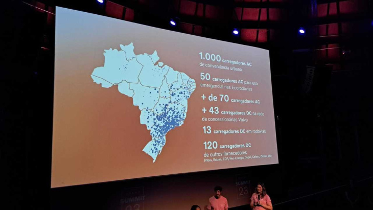 volvo anuncia segunda expansão em postos de recarga no brasil