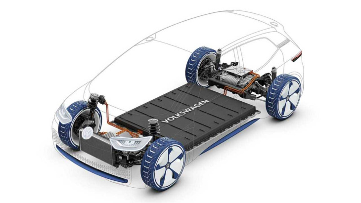 vw anuncia 1º gigafábrica de baterias para carros elétricos fora da europa