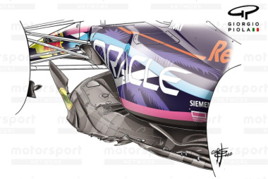 F1 - Análise técnica: agora é a Red Bull que 'copia' a Aston Martin