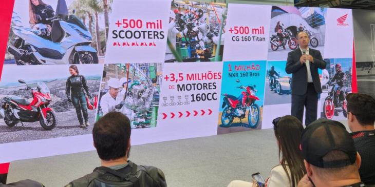 honda planeja lançar 10 novas motos no brasil até 2025