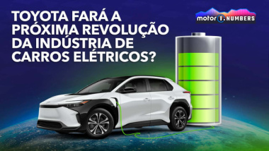 Toyota está pronta para a revolução na indústria dos carros elétricos?