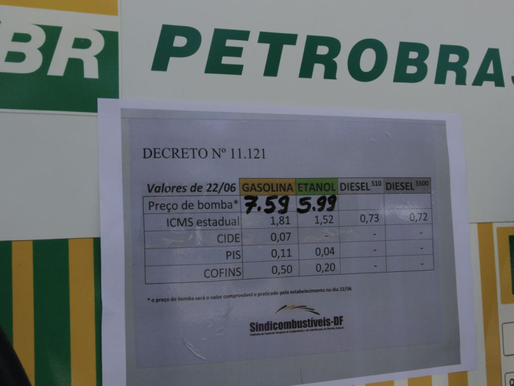 produção de gasolina e diesel s10 aumenta em junho, diz petrobras