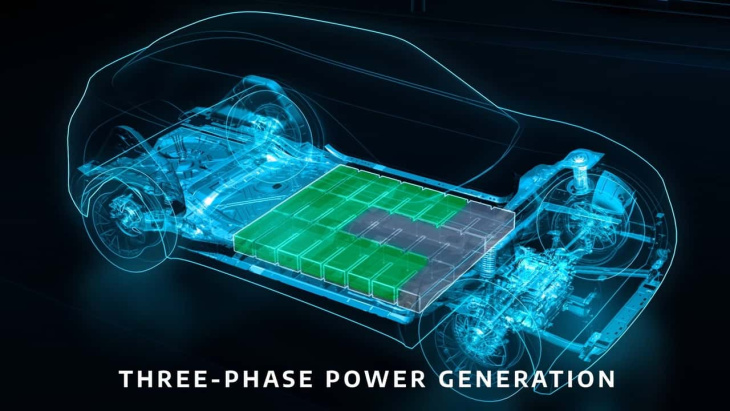 stellantis quer revolucionar carros elétricos com bateria integrada