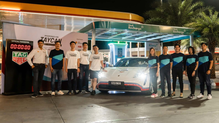 porsche taycan bate novo recorde de carros elétricos: 1.844 km em 30 horas