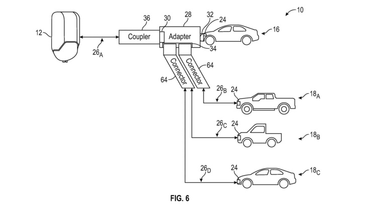 ford registra adaptador universal para recarga entre carros elétricos