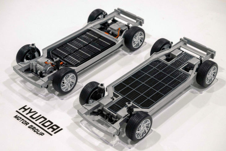 hyundai e kia desenvolvem sistema revolucionário para carros elétricos: mais alcance pelo mesmo tamanho
