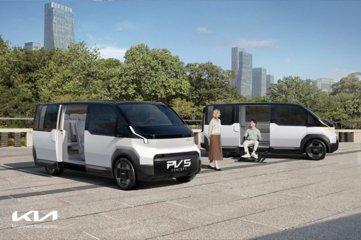 kia mostra futuro da mobilidade elétrica com nova gama de veículos comerciais