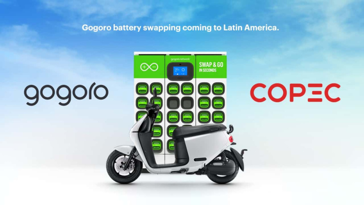 gogoro inicia serviço de recarga e troca de baterias na américa do sul