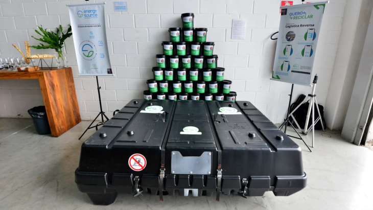 energy source: jlr investe r$ 6 milhões em startup brasileira de reciclagem de baterias