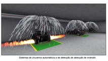 abve propõe simulado de combate a incêndio em carro elétrico